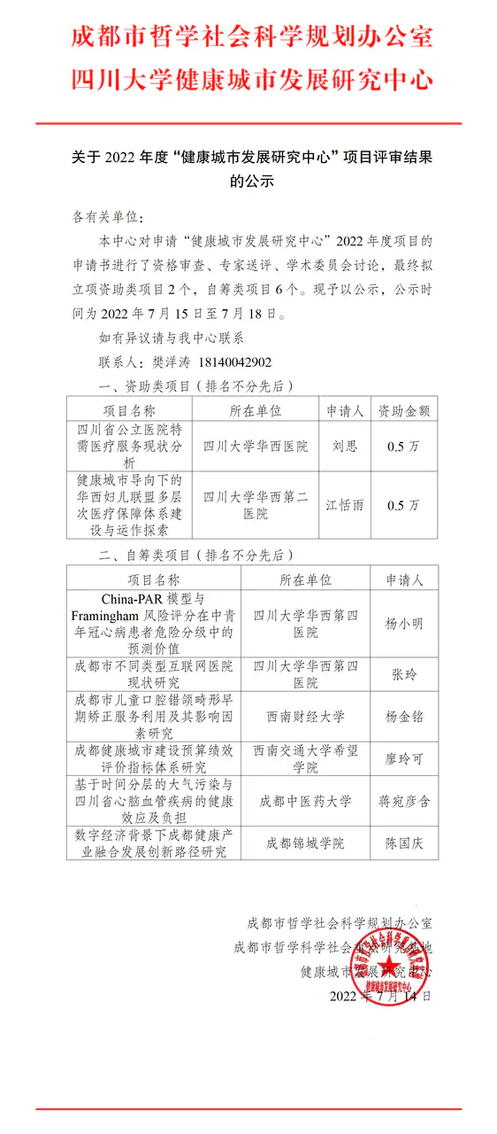 通知公告丨关于 2022 年度 “健康城市发展研究中心”项目评审结果的公示